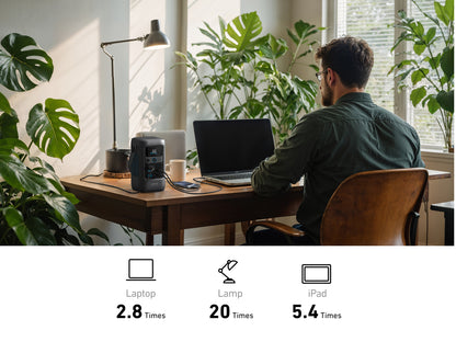 Anker SOLIX C200X DC Portable Power Station - 192Wh | 200W