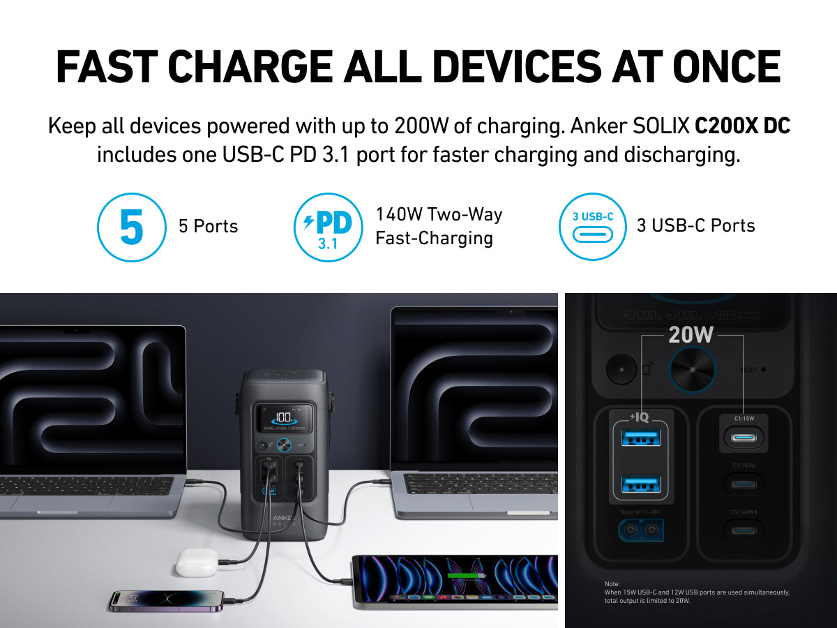 Anker SOLIX C200X DC Portable Power Station - 192Wh | 200W