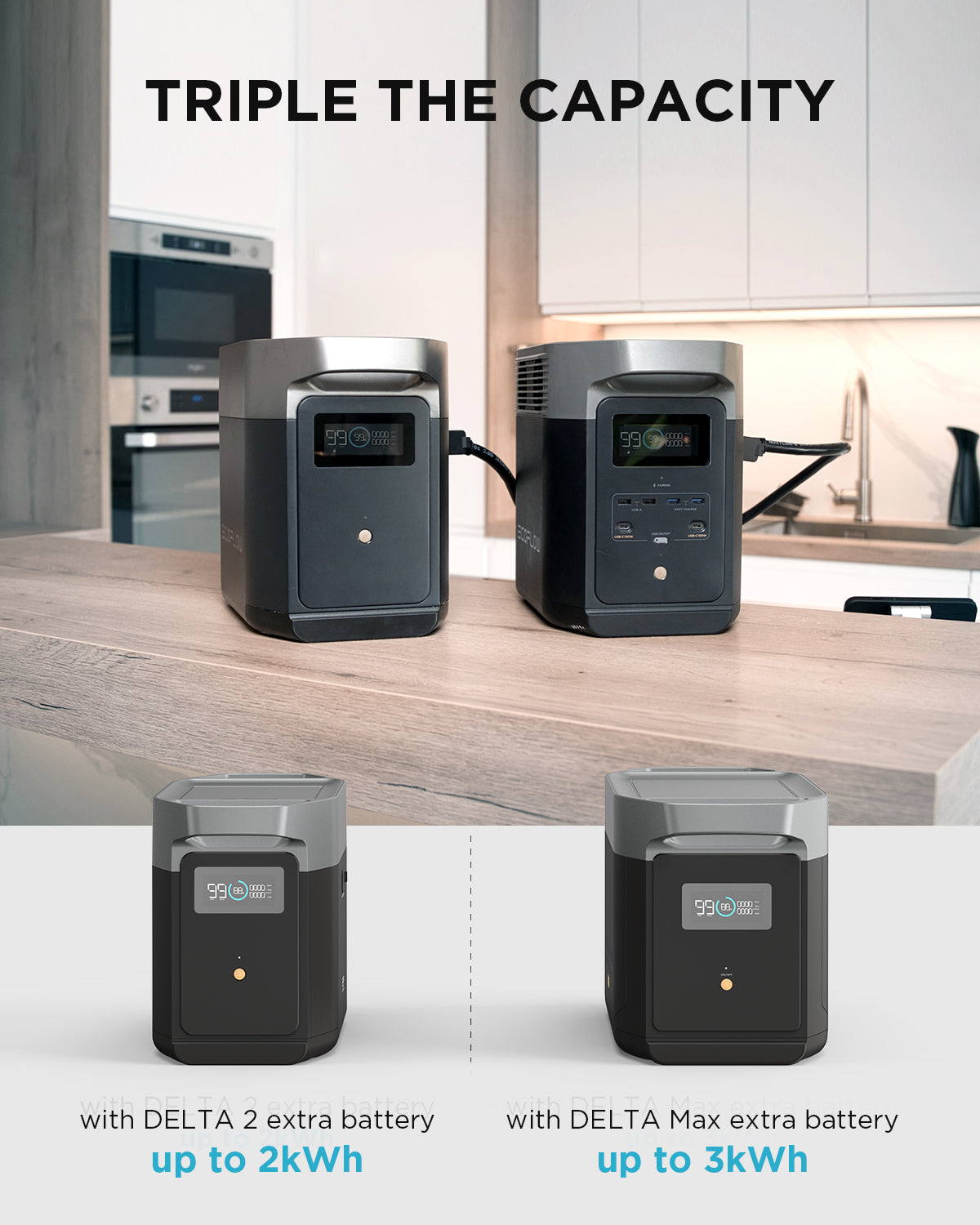 EcoFlow DELTA 2 Smart Extra Battery