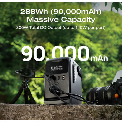Ecoflow TRAIL 300DC + Free RAPID 30W GaN Charger