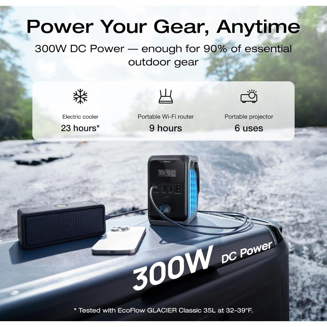 Ecoflow TRAIL 300DC + Free RAPID 30W GaN Charger
